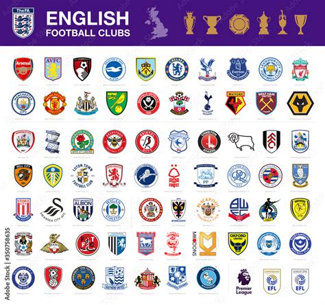 number of football clubs in england